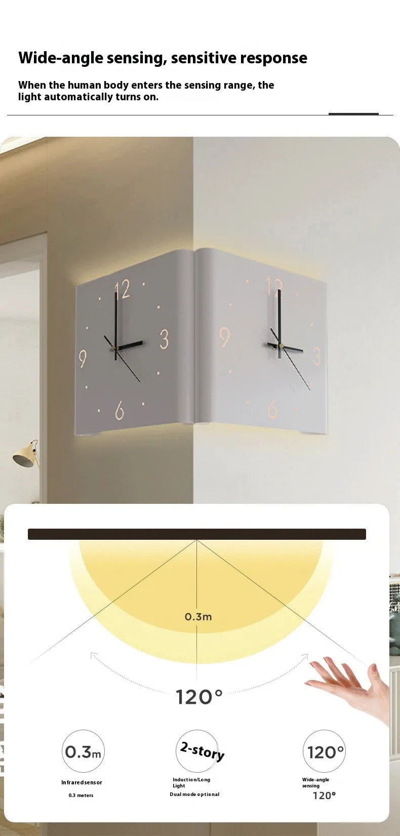 Wanduhr für das Wohnzimmer
